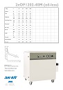 Datasheet